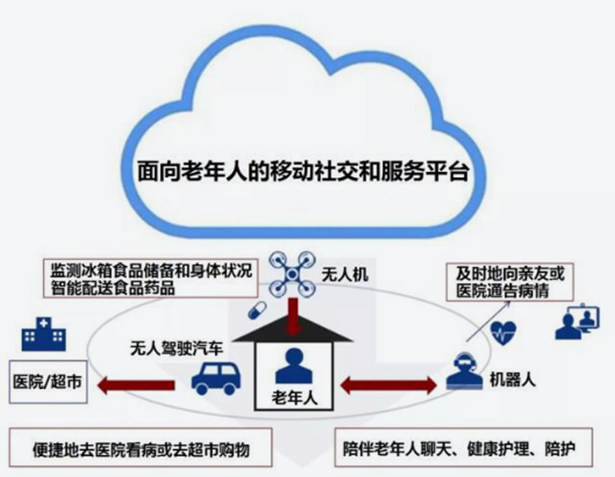 八戒体育(中国)官方网站-登录入口